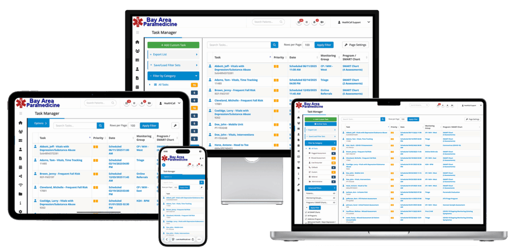 Advancing Care Delivery - HealthCall