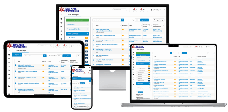 Advancing Care Delivery - HealthCall