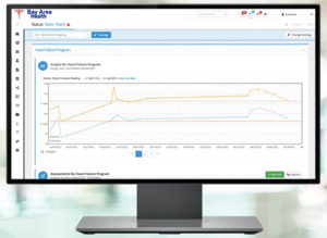 picture of a computer screen showing healthcall remote patient monitoring displaying a graph of blood pressure status over time
