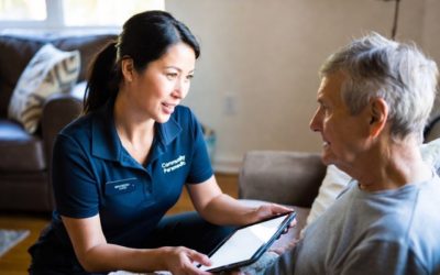 How Technology Enhances MIH Services