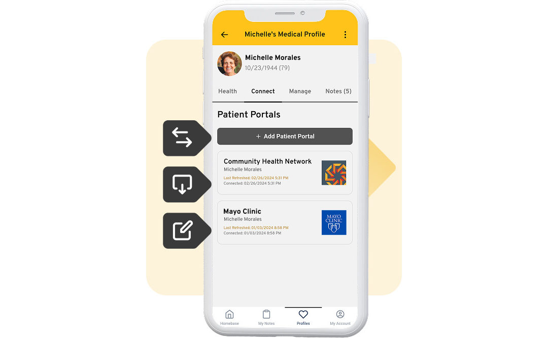 HealthCall + Primary Record MIH Partnership