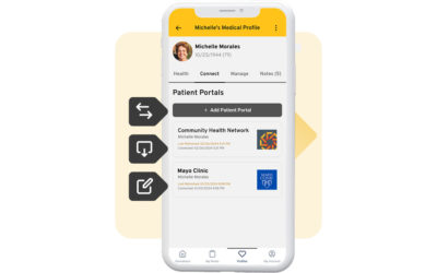 HealthCall + Primary Record MIH Partnership
